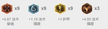 下版本第一中单！胜率已连涨五个版本
