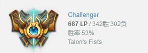 Faker最爱！这三个中单上分真的很稳