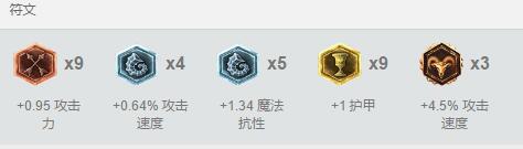 最强ADC大易主，站撸英雄终于崛起！