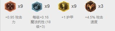 逆向思维来上分，一级不学Q也能强翻天！