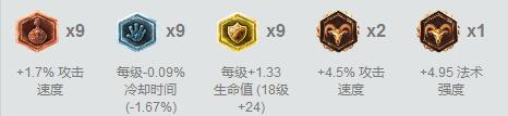 称霸中上两路，什么原因让她这么强？