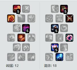 称霸中上两路，什么原因让她这么强？