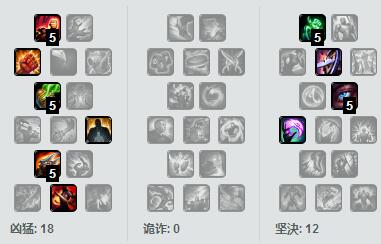 7.6各位置上分推荐，团队型英雄成趋势