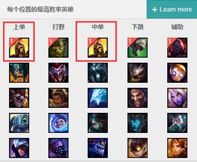 称霸中上两路，什么原因让她这么强？