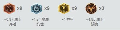增加团队35%攻速，新天赋加香炉效果奇佳！