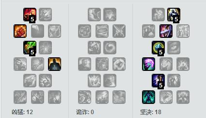 逆向思维来上分，一级不学Q也能强翻天！