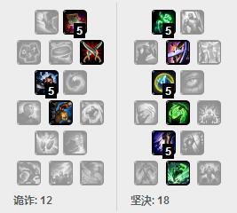 7.6各位置上分推荐，团队型英雄成趋势