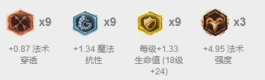 增加团队35%攻速，新天赋加香炉效果奇佳！