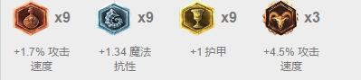 学好基本拒绝混分！路人局五大后备英雄