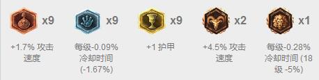 称霸中上两路，什么原因让她这么强？
