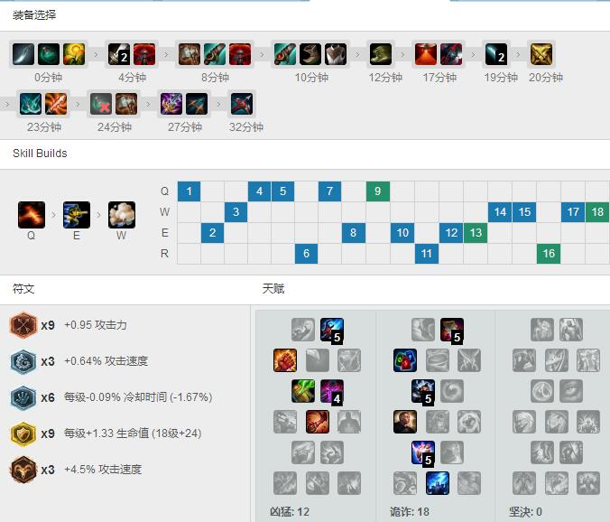 小花生30分钟<a href=/yingxiong/graves/ target=_blank class=infotextkey>男枪</a>carry，看他怎么玩