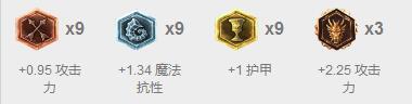 潘森龙王成强势英雄，各位置上分TOP1