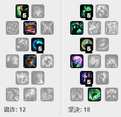 潘森龙王成强势英雄，各位置上分TOP1