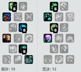 潘森龙王成强势英雄，各位置上分TOP1