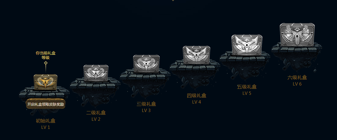 LOL季中狂欢:百分百得8万份终极皮肤