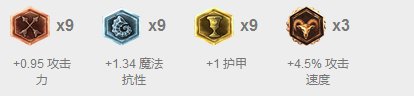 团战输出一穿五，霞单体详尽大攻略