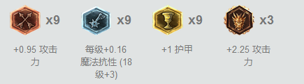胜率狂飙19名！上单掘墓开启新时代