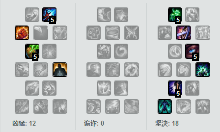 胜率狂飙19名！上单掘墓开启新时代
