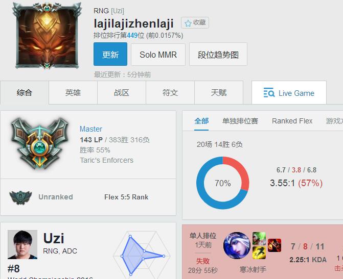 IG的隐藏底牌？不为人知的韩服第一