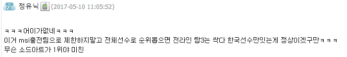 Wolf被评为MSI第二辅助 韩网友抱不平