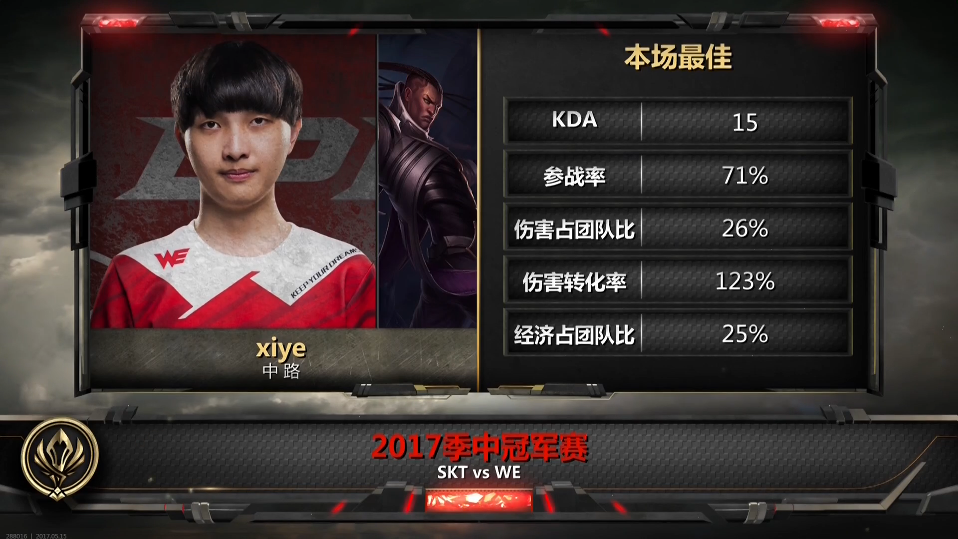 兮夜卢锡安暴走 WE全场压制战胜SKT