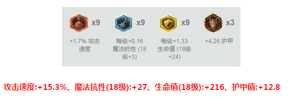 支援能力超强，上单慎完美运营41牵制！