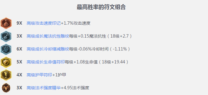 峡谷之巅王者蜘蛛教学，一战成名暴打职业队！