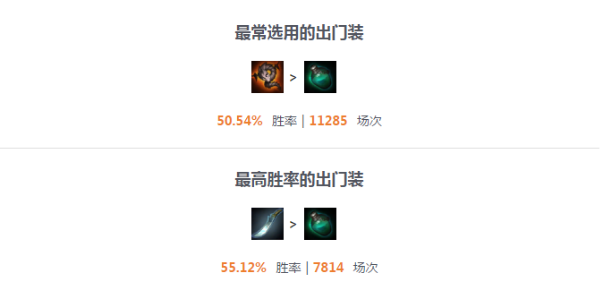 峡谷之巅王者蜘蛛教学，一战成名暴打职业队！