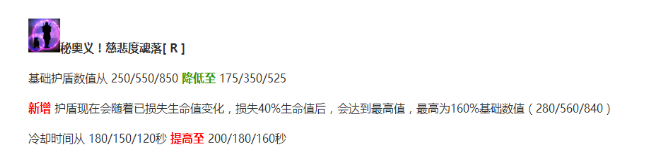 支援能力超强，上单慎完美运营41牵制！