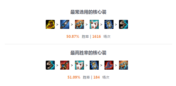 峡谷之巅王者蜘蛛教学，一战成名暴打职业队！