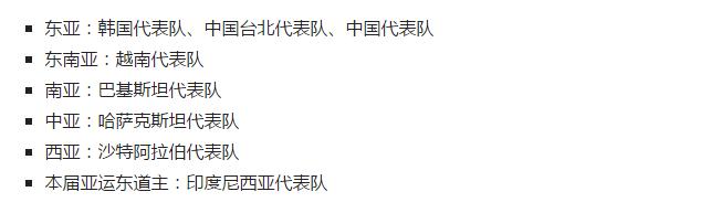 亚运会预选赛成绩公布：韩国第一，中国第三！