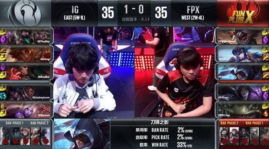 IG2:0击败FPX！无状态奋力Carry却无力回天！