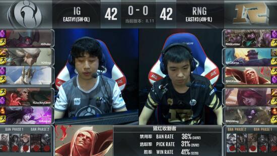 LPL世纪之战：RNG 2:1击败IG，Uzi VN再度封神！