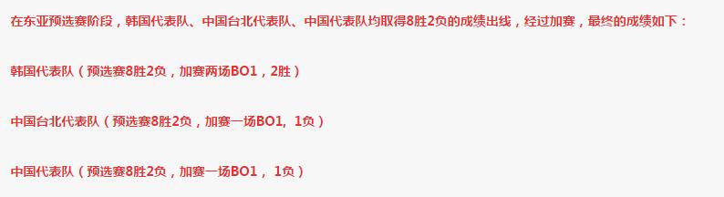 亚运会预选赛成绩公布：韩国第一，中国第三！
