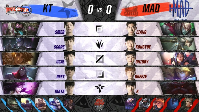 运营稳健取胜 KT稳扎稳打击败MAD