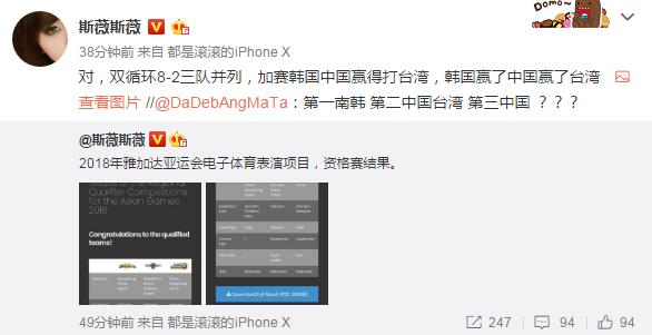 亚运会预选赛成绩公布：韩国第一，中国第三！