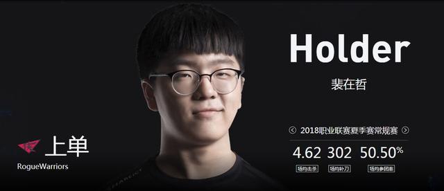 LOL：马哥对线开始暴毙？RW新阵容弊端出现，取舍成最大难题