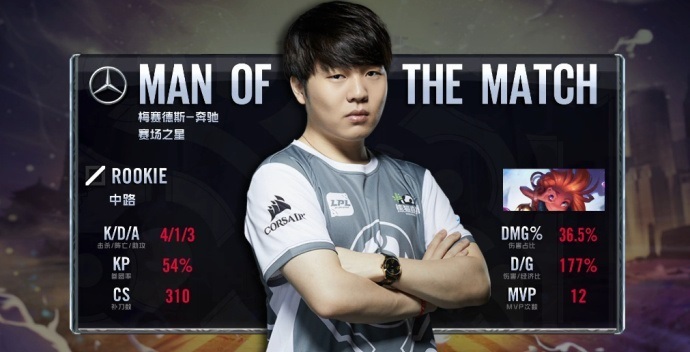 Rookie二连佐伊爆炸凯瑞 IG击败OMG