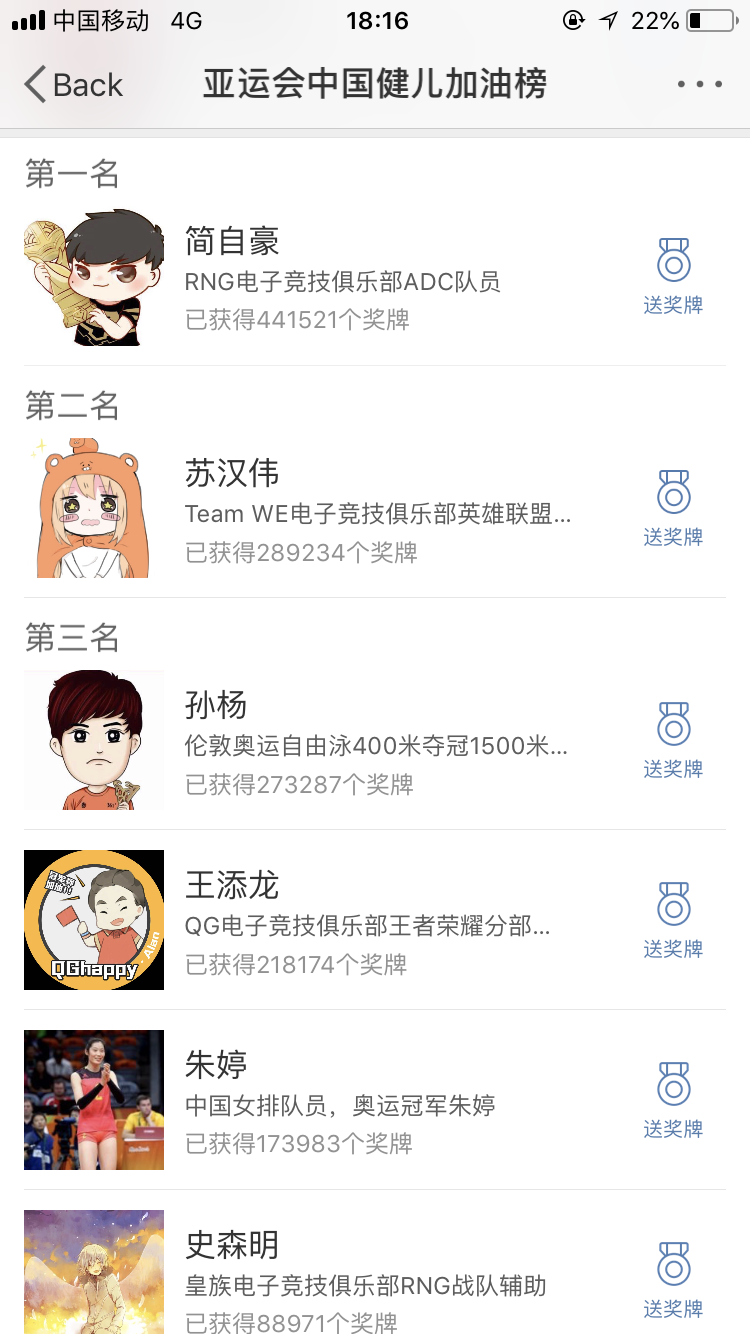 UZI三场MVP圈粉无数 微博获44万奖牌数