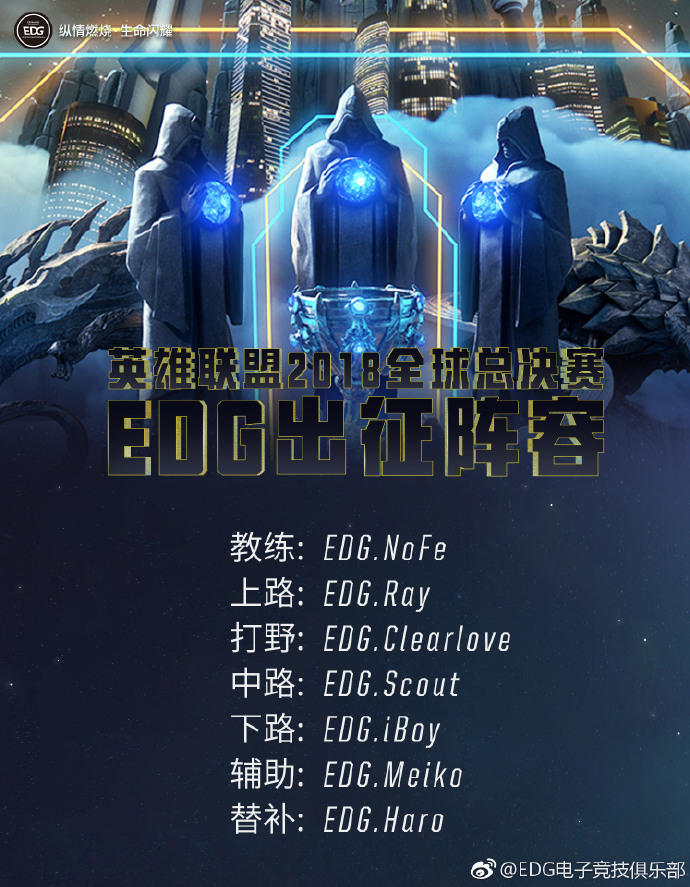 2018全球总决赛 EDG战队出征名单公布