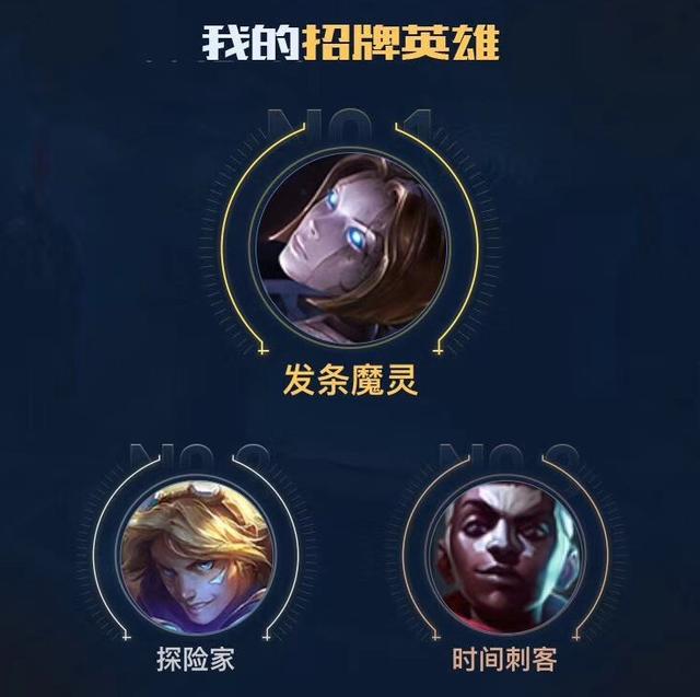 韦神晒LOL归队档案 喜提峡谷少女之友