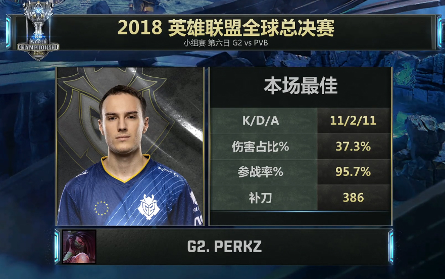 小组赛第六日战况：G2顺利拿出线名额