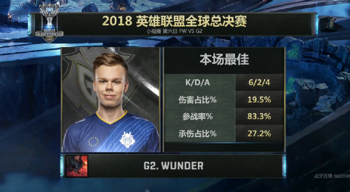 小组赛第六日战况：G2顺利拿出线名额