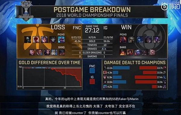 LMS解说：IG中上就像S5的李哥和Marin