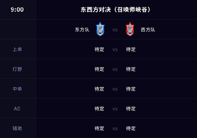 2018英雄联盟全明星赛：全部赛程安排