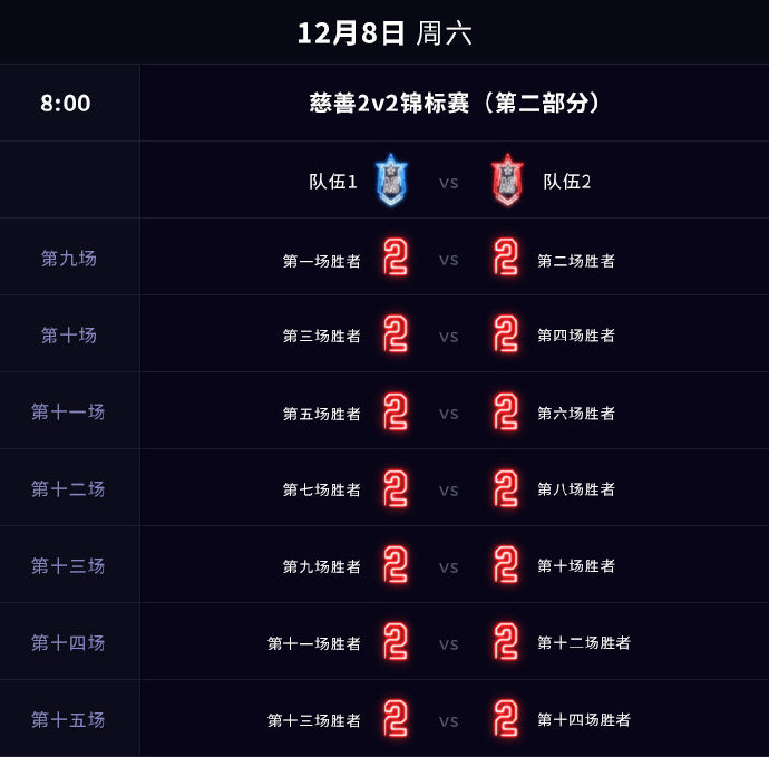 2018英雄联盟全明星赛：全部赛程安排