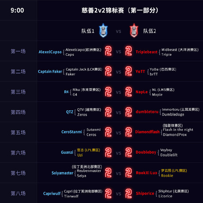 2018英雄联盟全明星赛：全部赛程安排