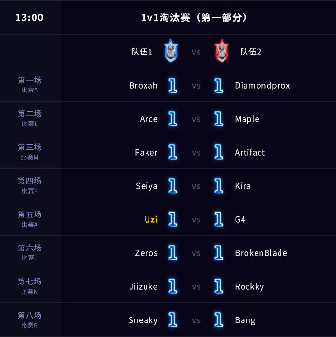 2018英雄联盟全明星赛：全部赛程安排