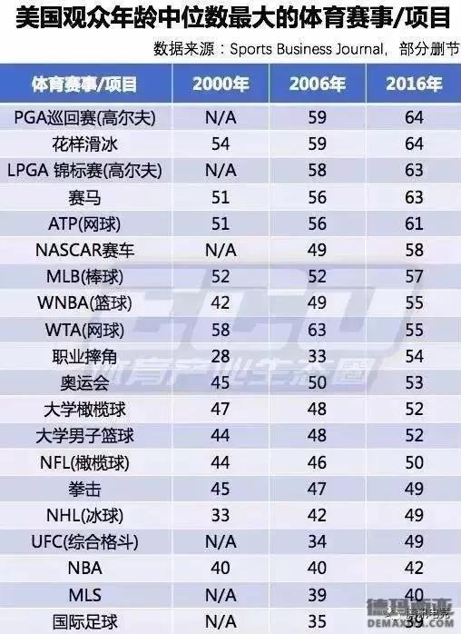 [转载] 电竞入亚一周年，这一年收获的不仅是成绩