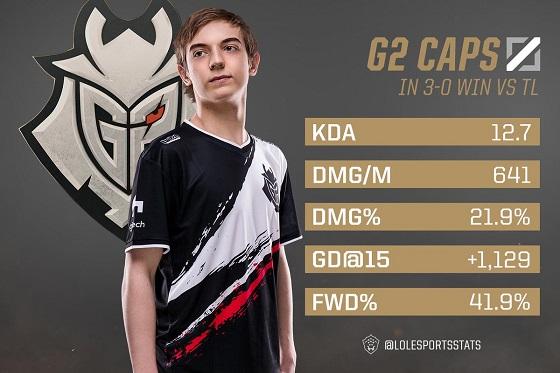 LOL-MSI：Caps老爹喊话中国粉丝，很遗憾没遇到IG但我们会相遇